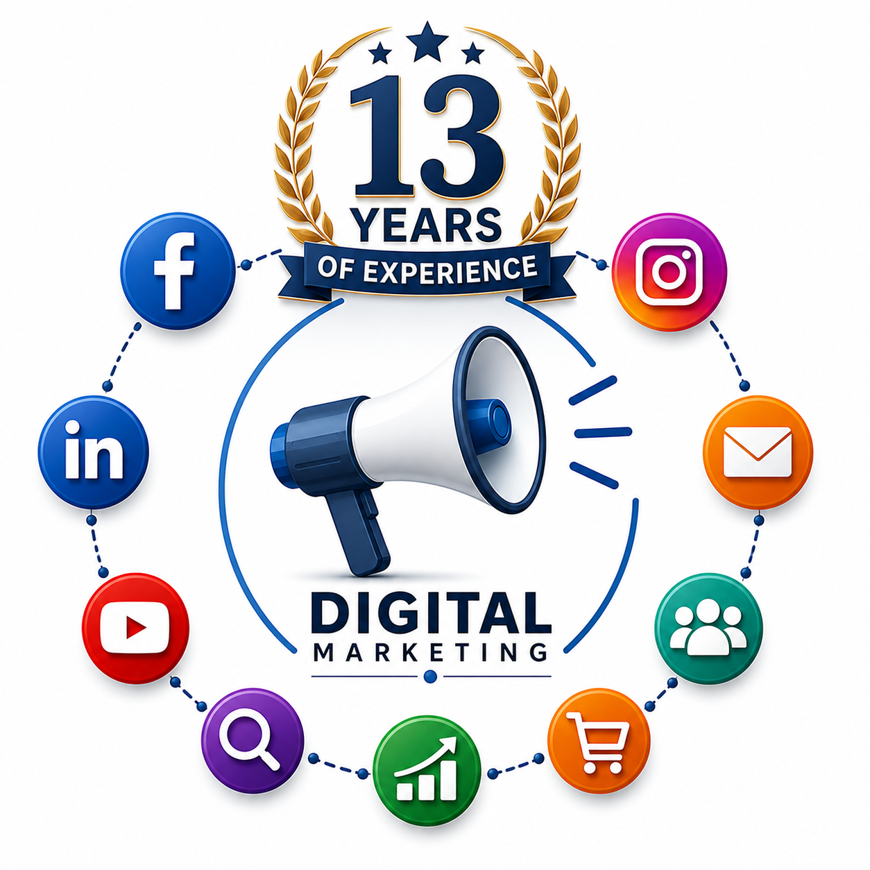 Digital Marketing agency in Nashik