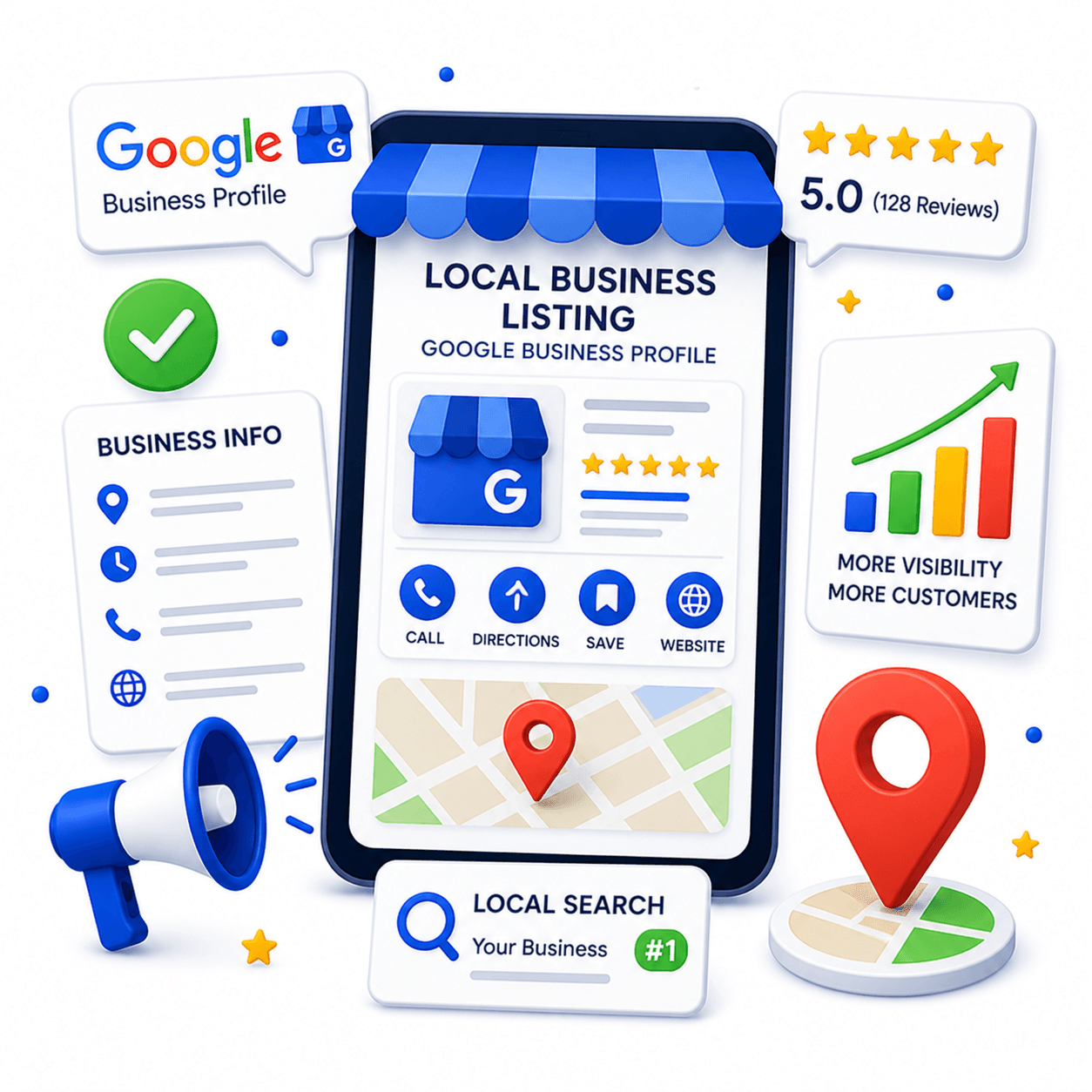 Local Business Listing GBP